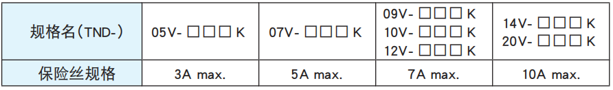 NCC電容陶瓷壓敏電阻的使用案例和注意事項 NCC電容陶瓷壓敏電阻的使用案例和注意事項