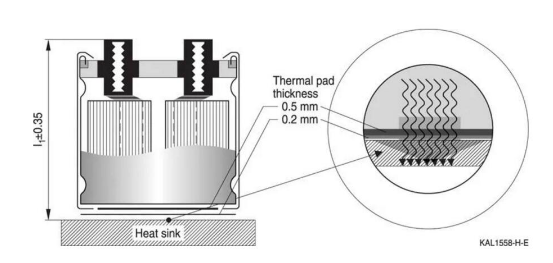 【NCC電容】鋁電解電容器的工作原理，如何選擇最適合的電容器？