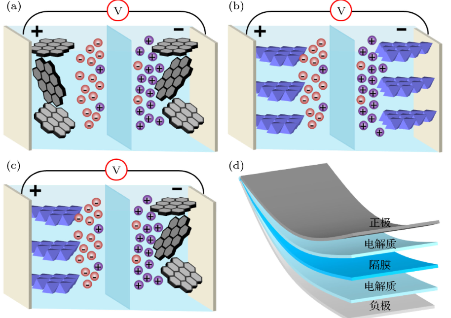 m.xjgps.net.cn m.xjgps.net.cn